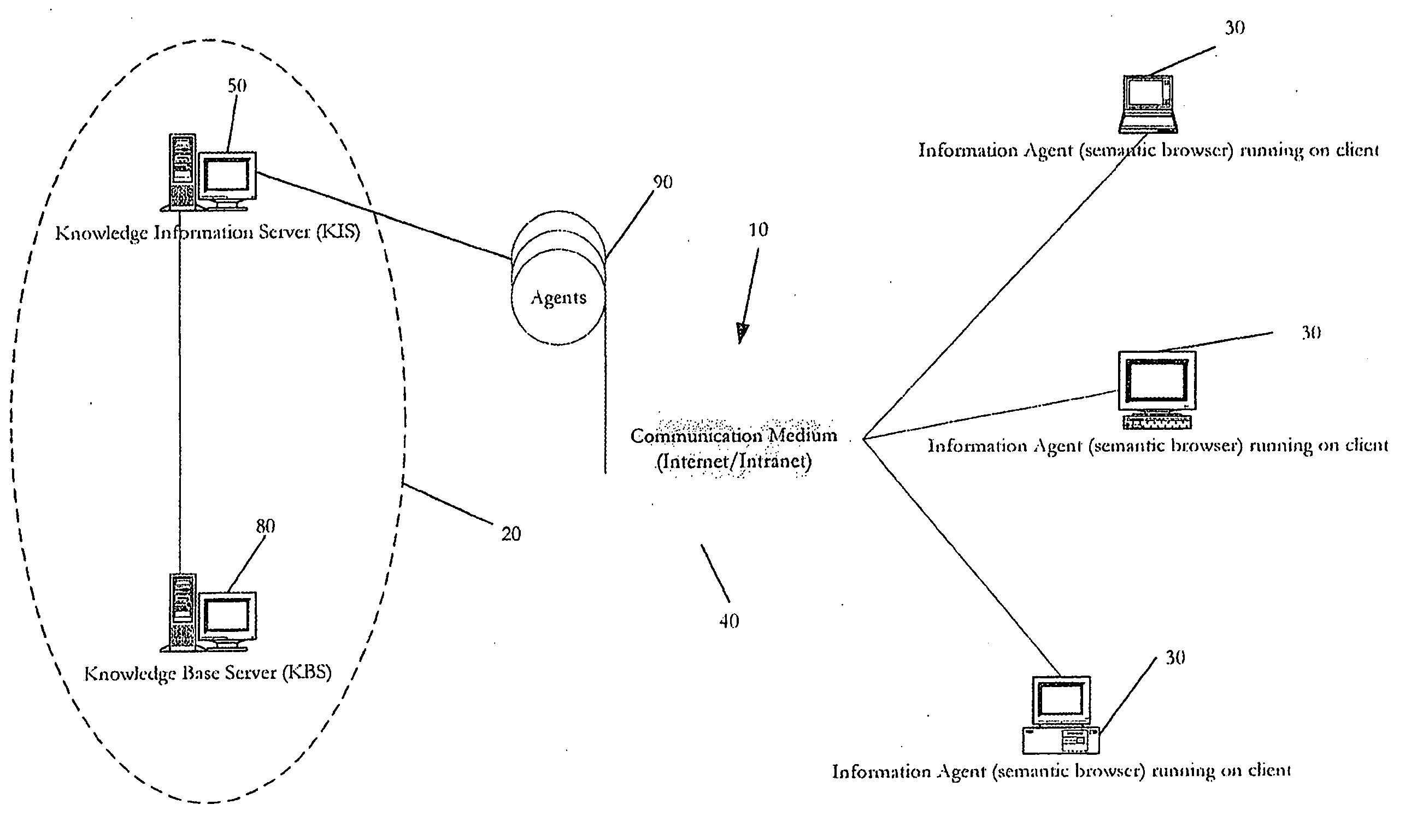 System and method for knowledge retrieval, management, delivery and presentation