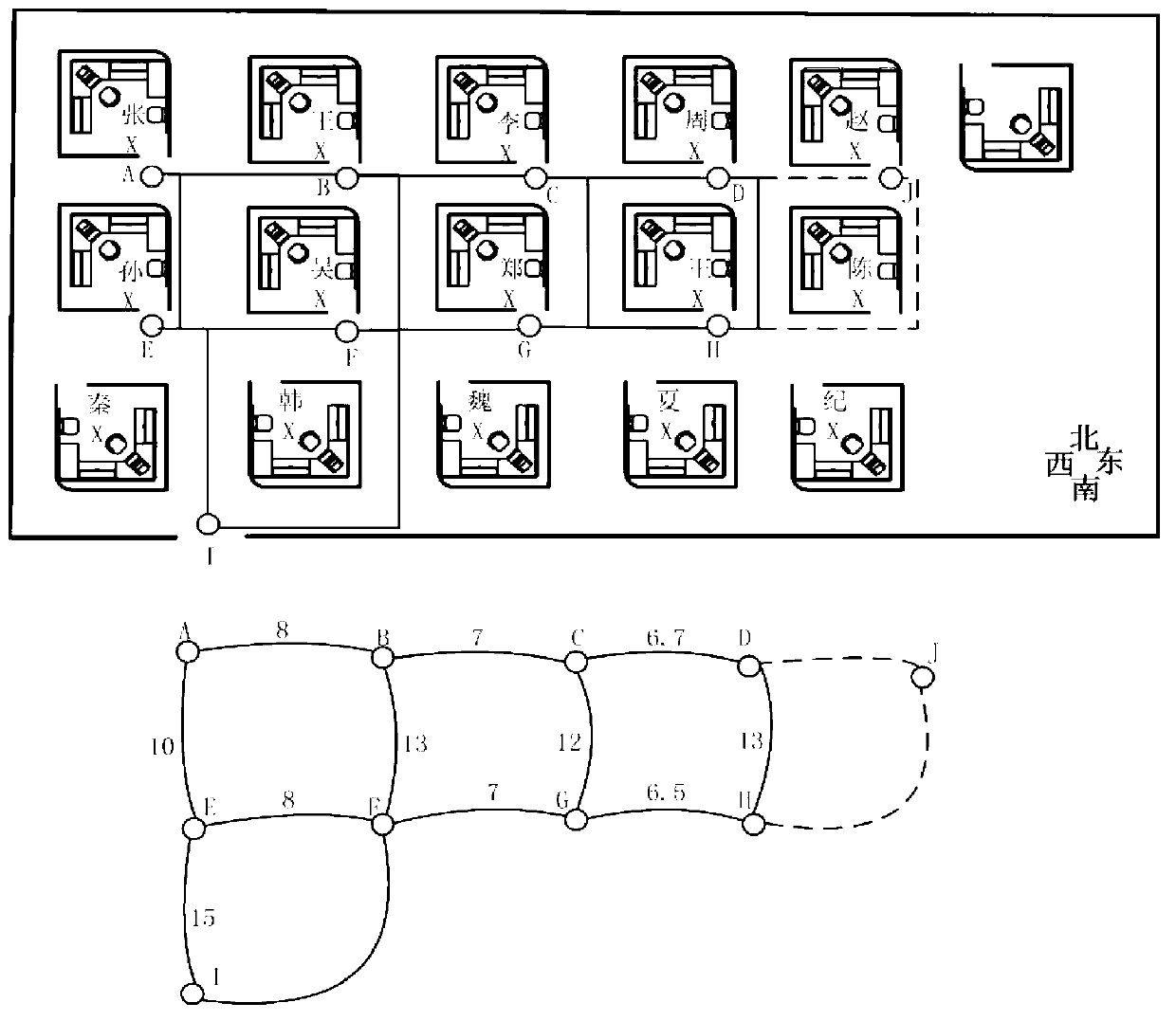 Navigation method in buildings