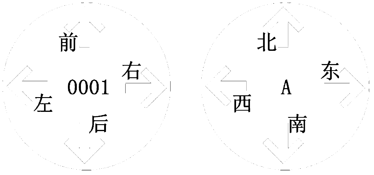 Navigation method in buildings