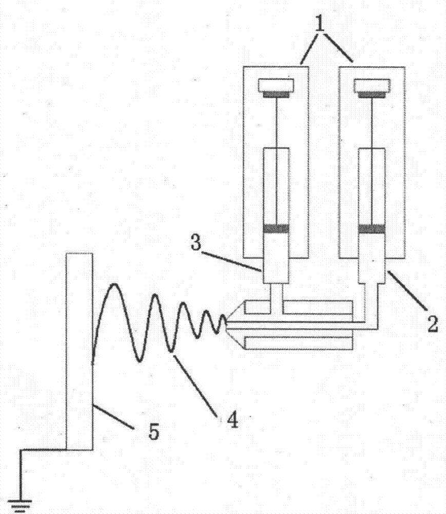 Preparation method of core-shell structure superfine fiber carrier material for medical dressing