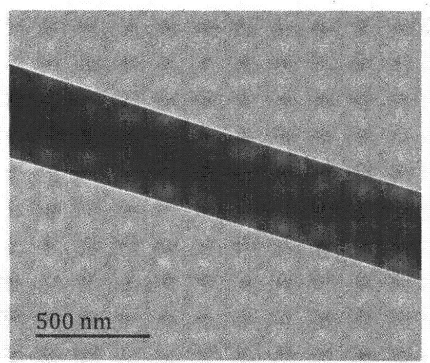 Preparation method of core-shell structure superfine fiber carrier material for medical dressing