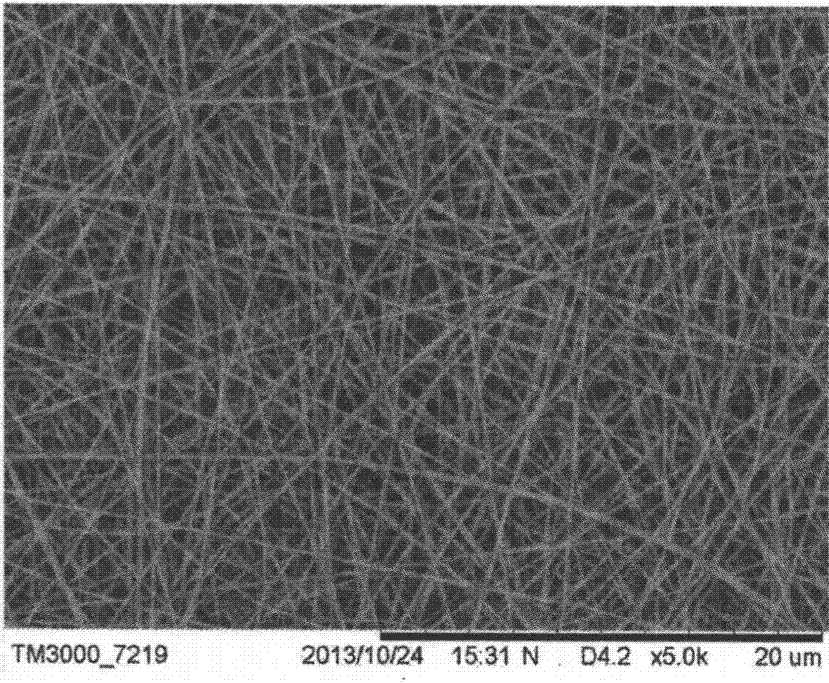 Preparation method of core-shell structure superfine fiber carrier material for medical dressing