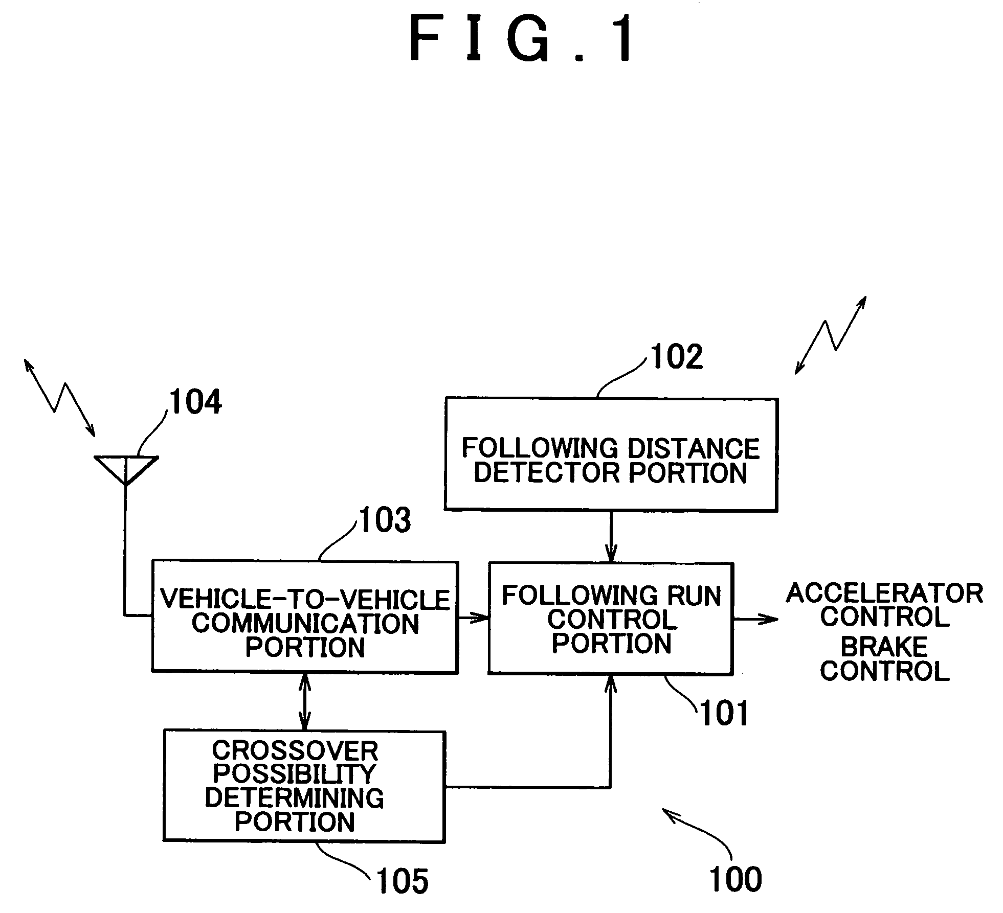 Vehicular driving support apparatus and driving support method