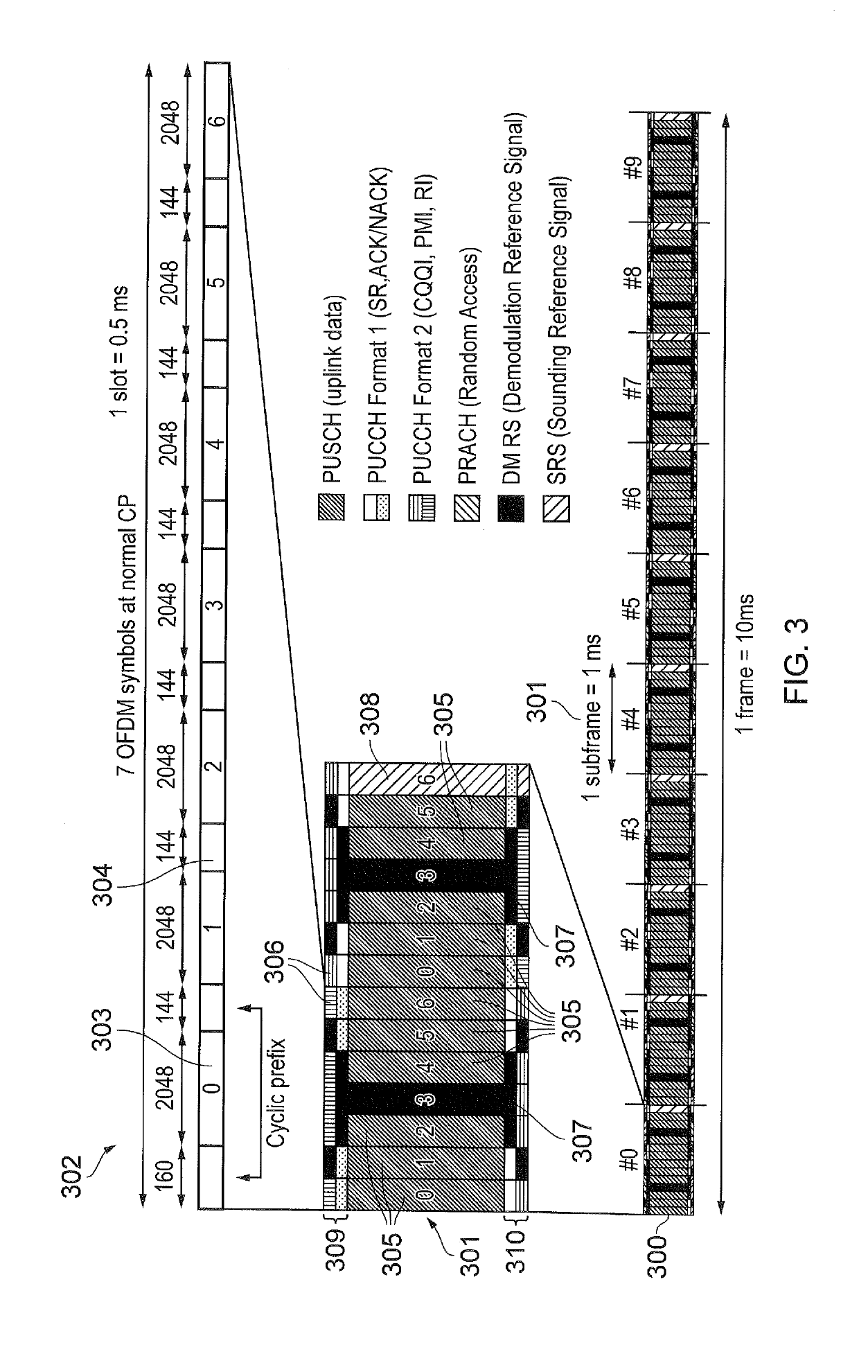 Communications device, infrastructure equipment, communications system and methods