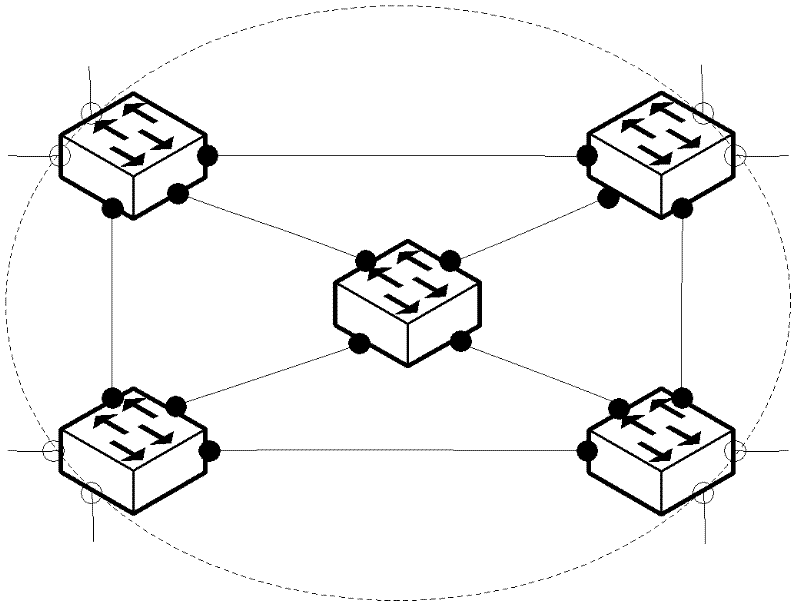 Measuring method and system of packet loss