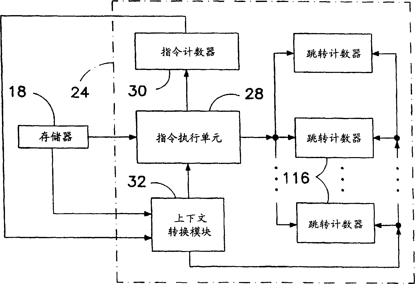 Method and device for implementing computer multi-tasking via virtual threading