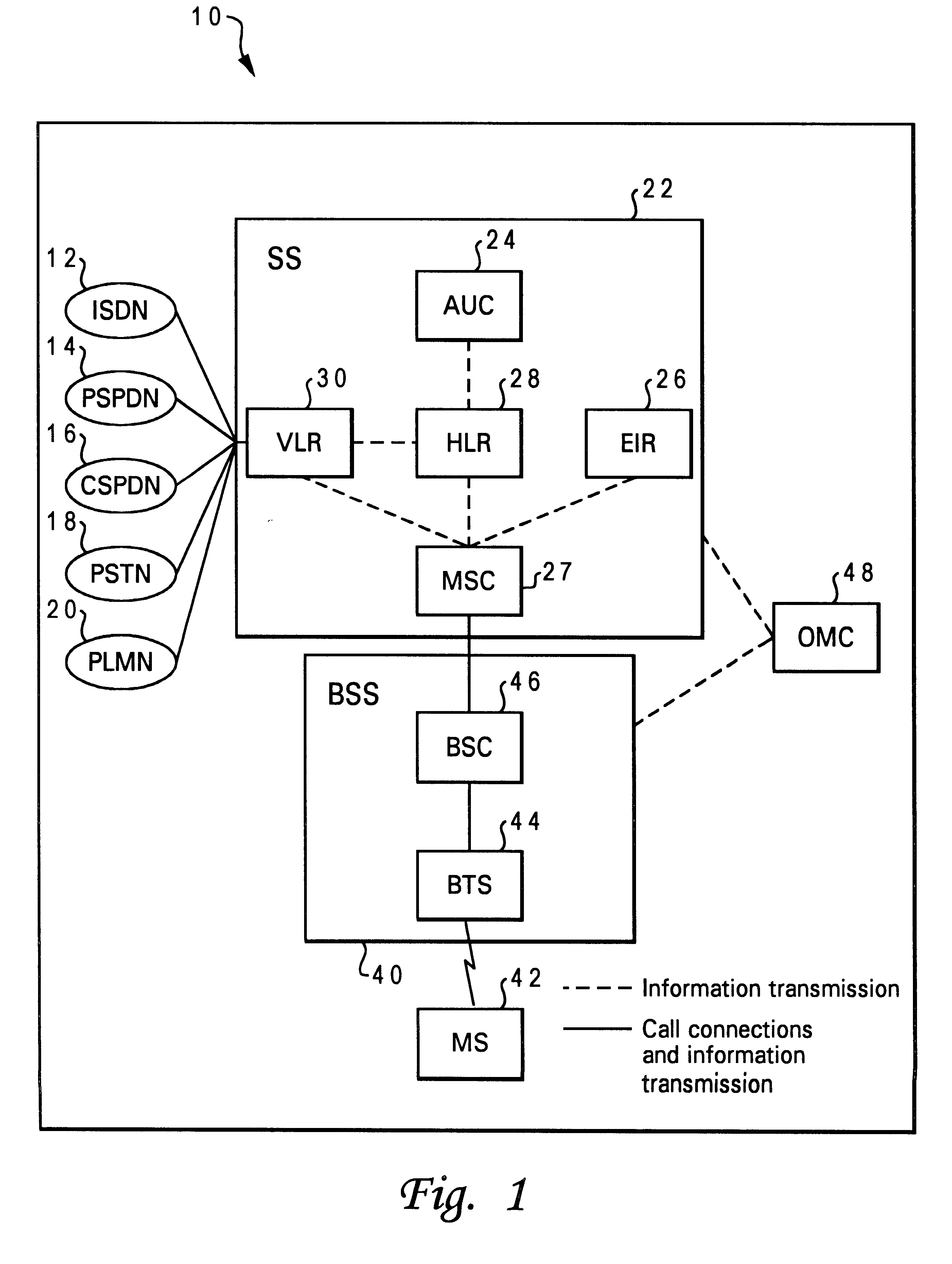 Method and system for identifying and analyzing downlink interference sources in a telecommunications network