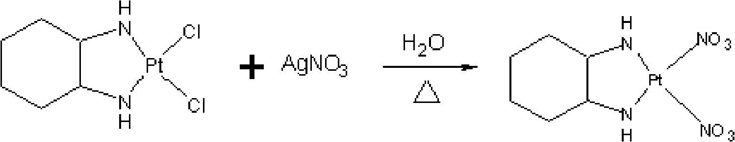 Oxaliplatin medicament composition, preparation method thereof and method for synthesizing oxaliplatin as raw medicinal material