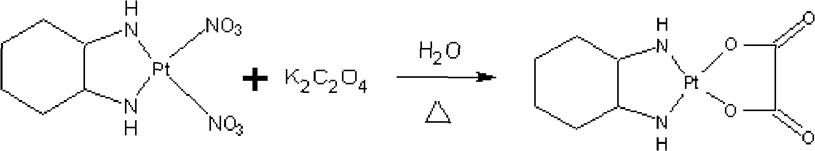 Oxaliplatin medicament composition, preparation method thereof and method for synthesizing oxaliplatin as raw medicinal material