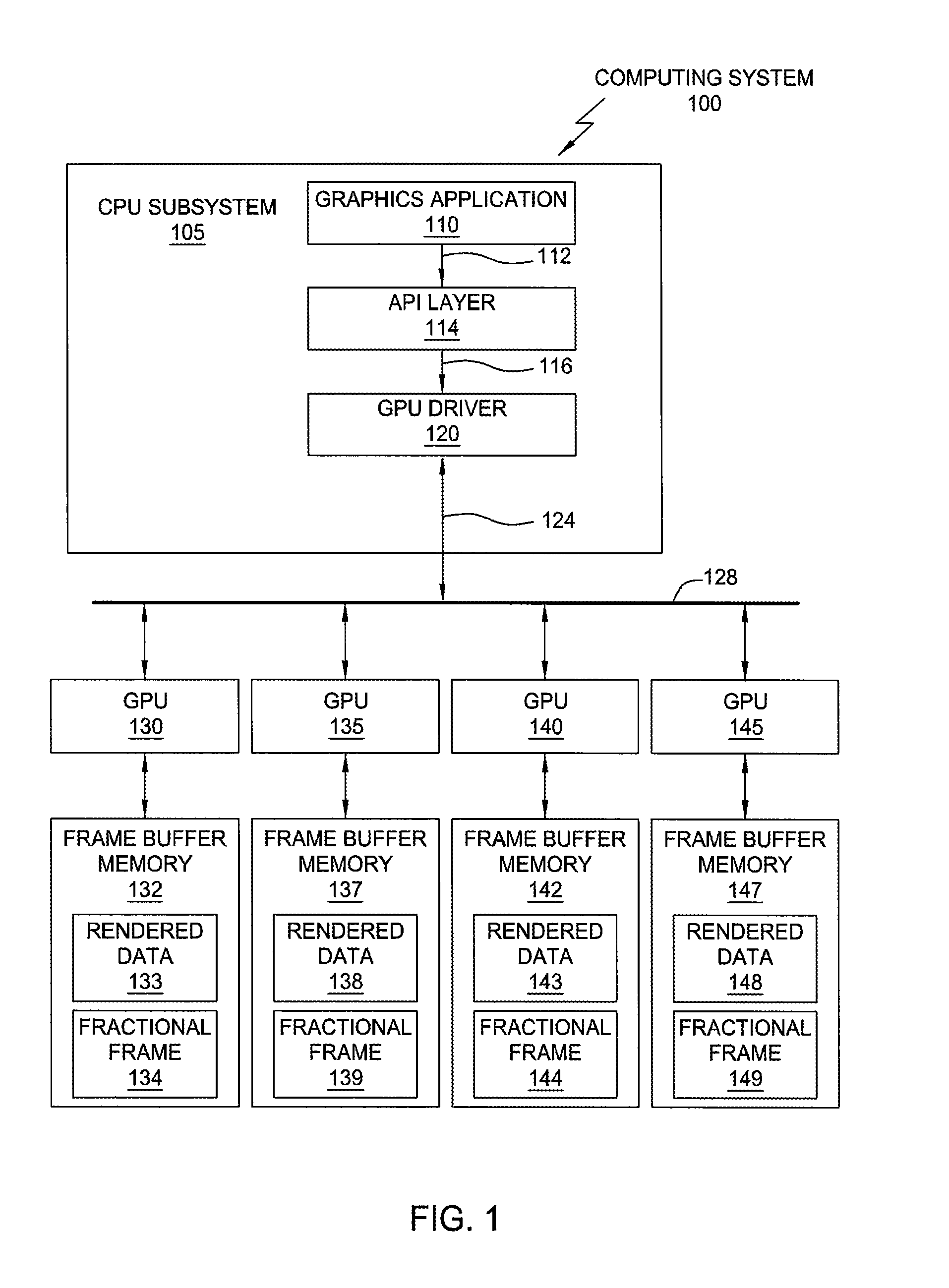 Distributed rendering of texture data