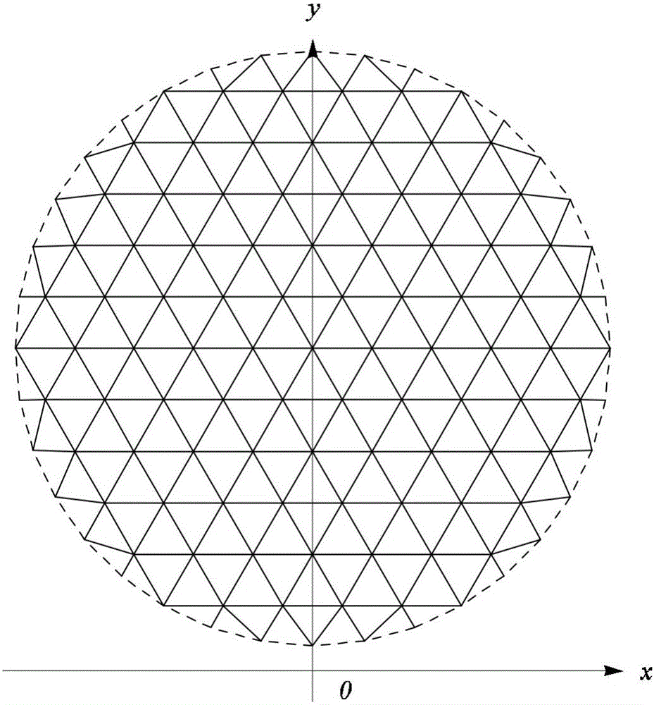 Circular polarization mesh antenna highly-directional precision design method based on electromechanical integrated optimization