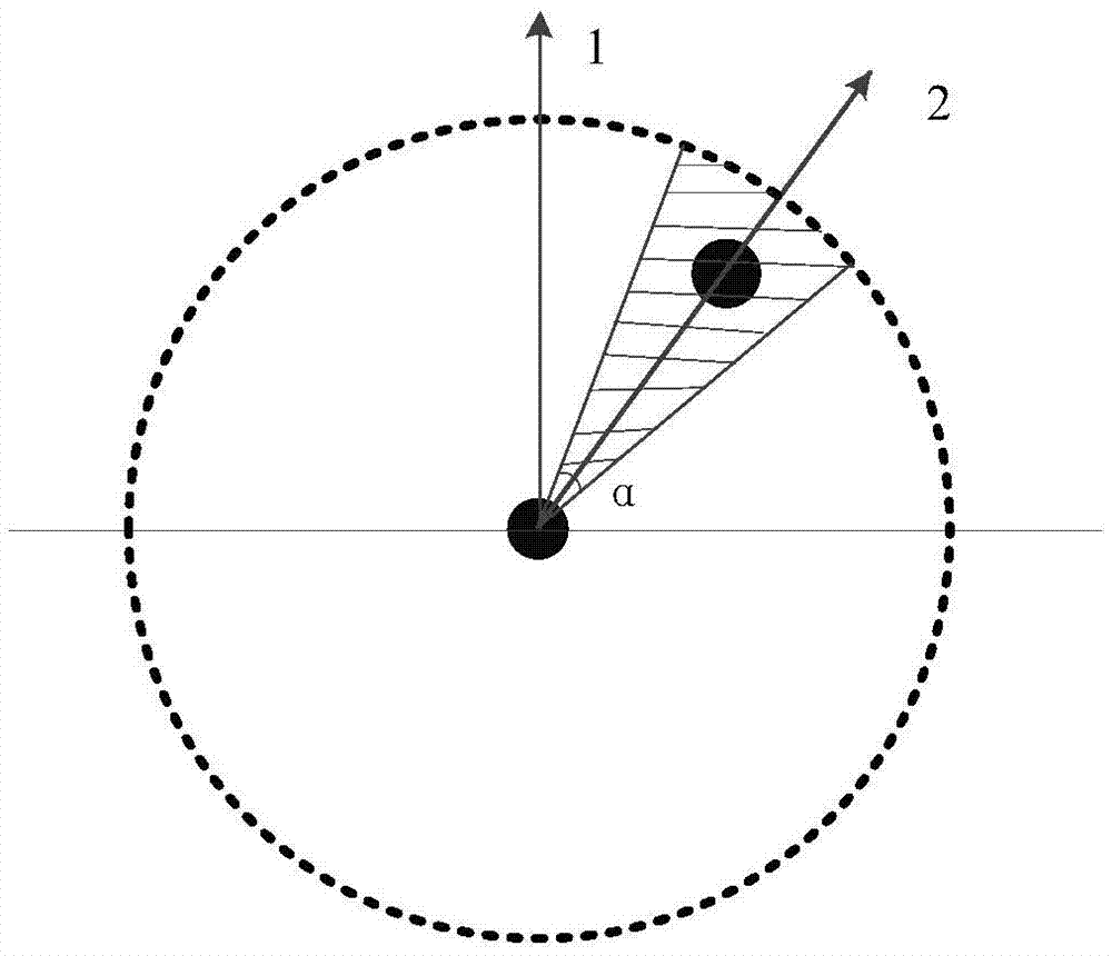 Information processing method and electronic equipment