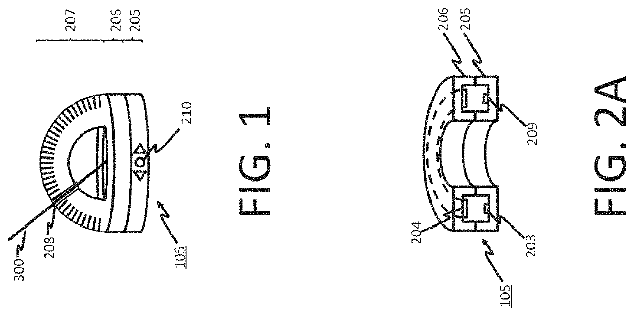 Visualization and manipulation of results from a device-to-image registration algorithm