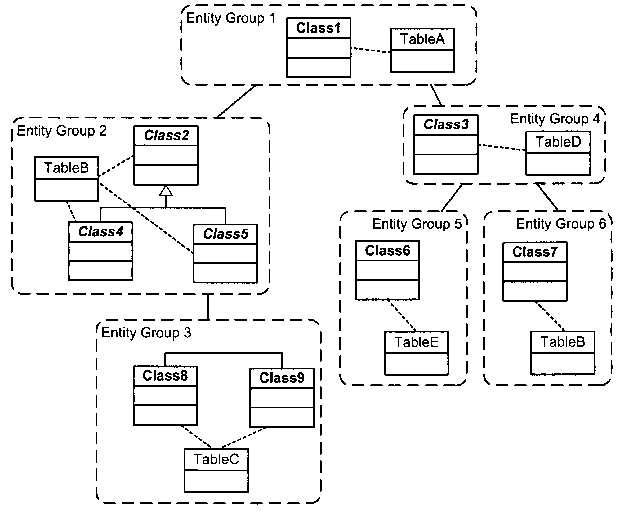 Translation of object queries involving inheritence