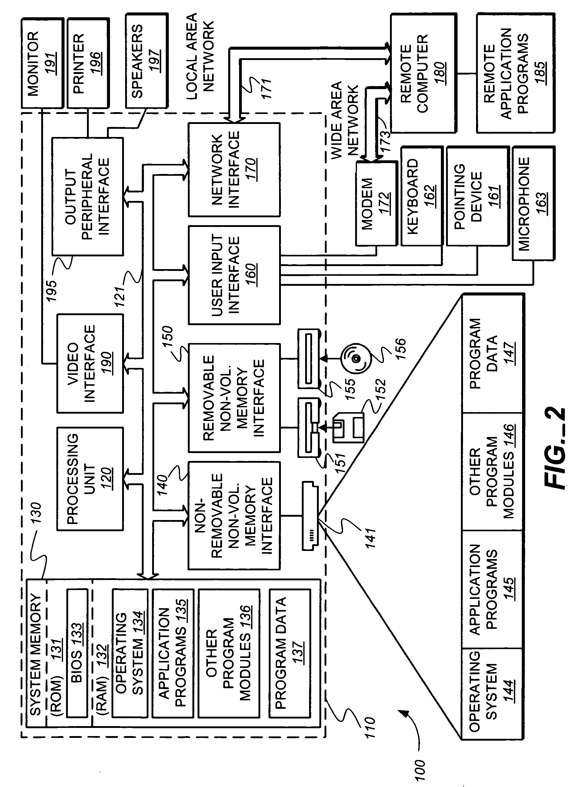 Translation of object queries involving inheritence