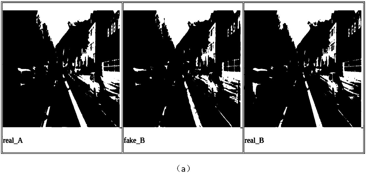 Virtual viewpoint image generation method based on generation type confrontation network