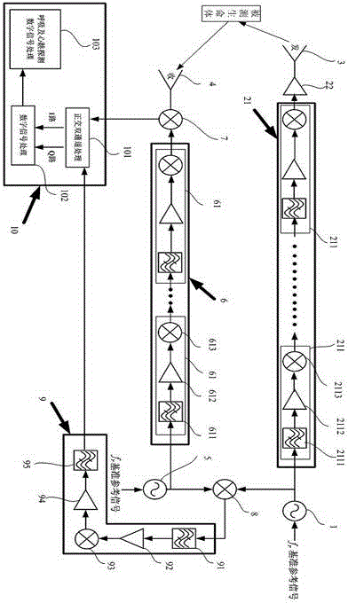 Method for detecting vital signs in non-contact mode by terahertz waves