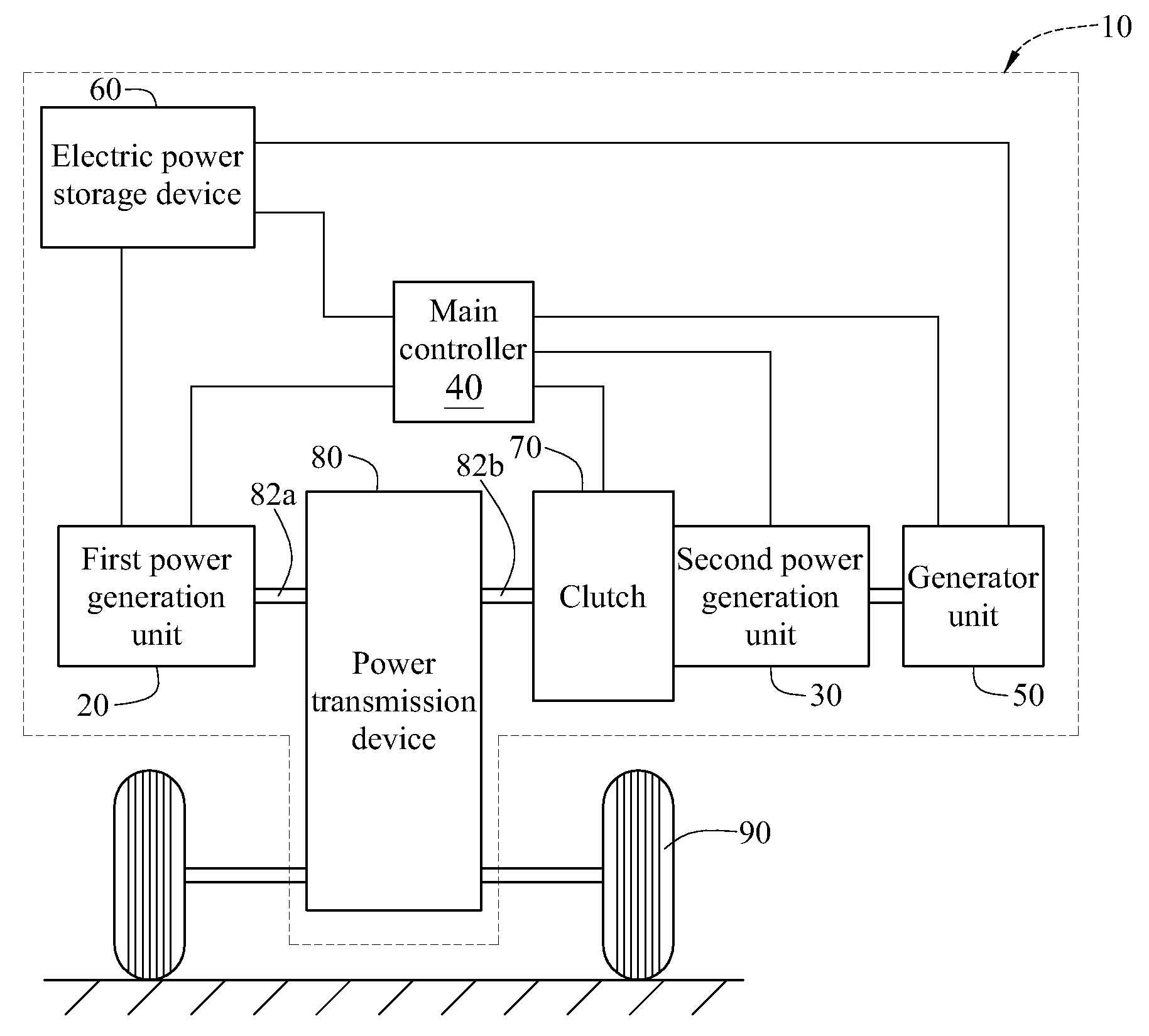 Series-parallel coupling control method and system of hybrid power system