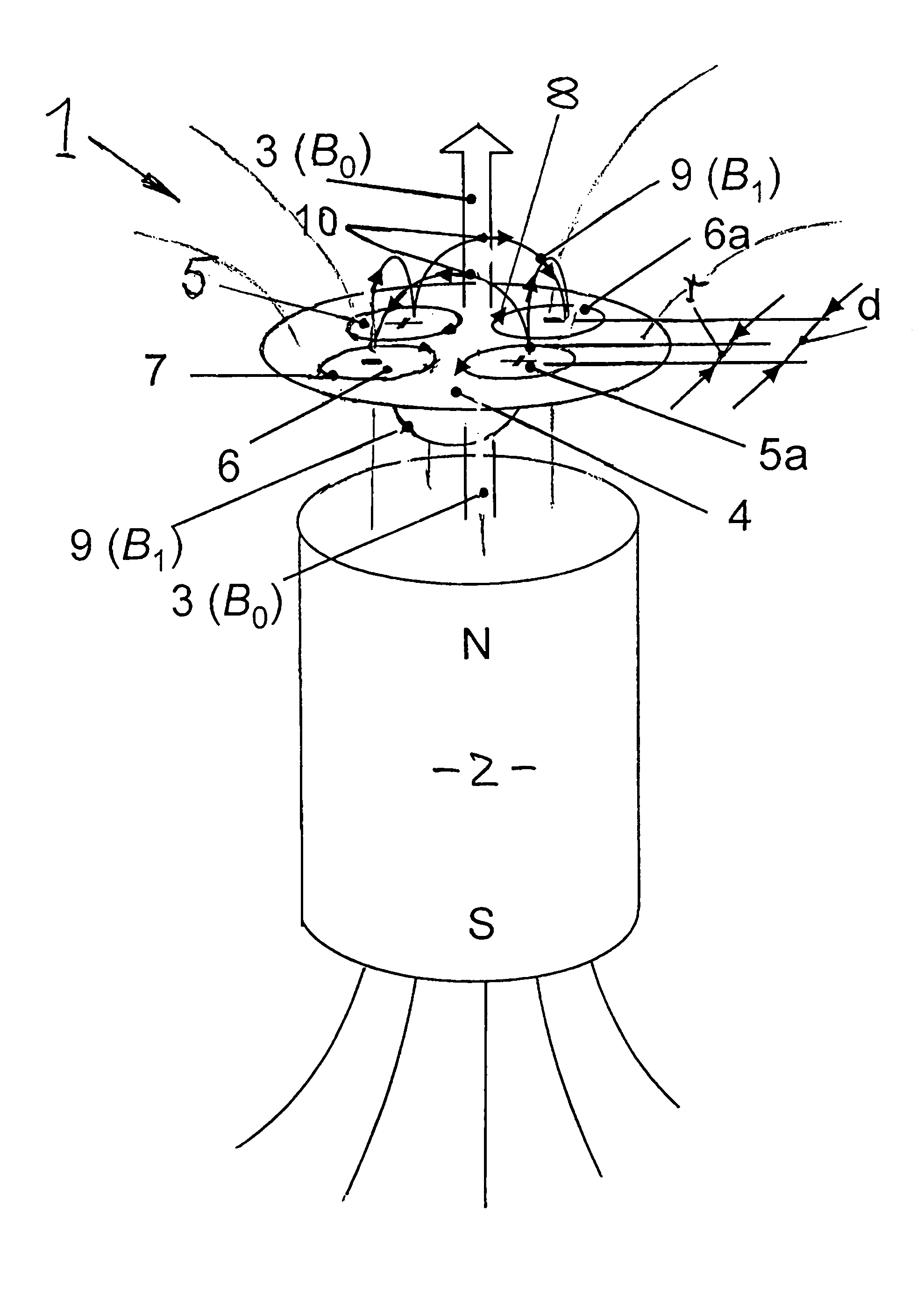 NMR probe for material analysis