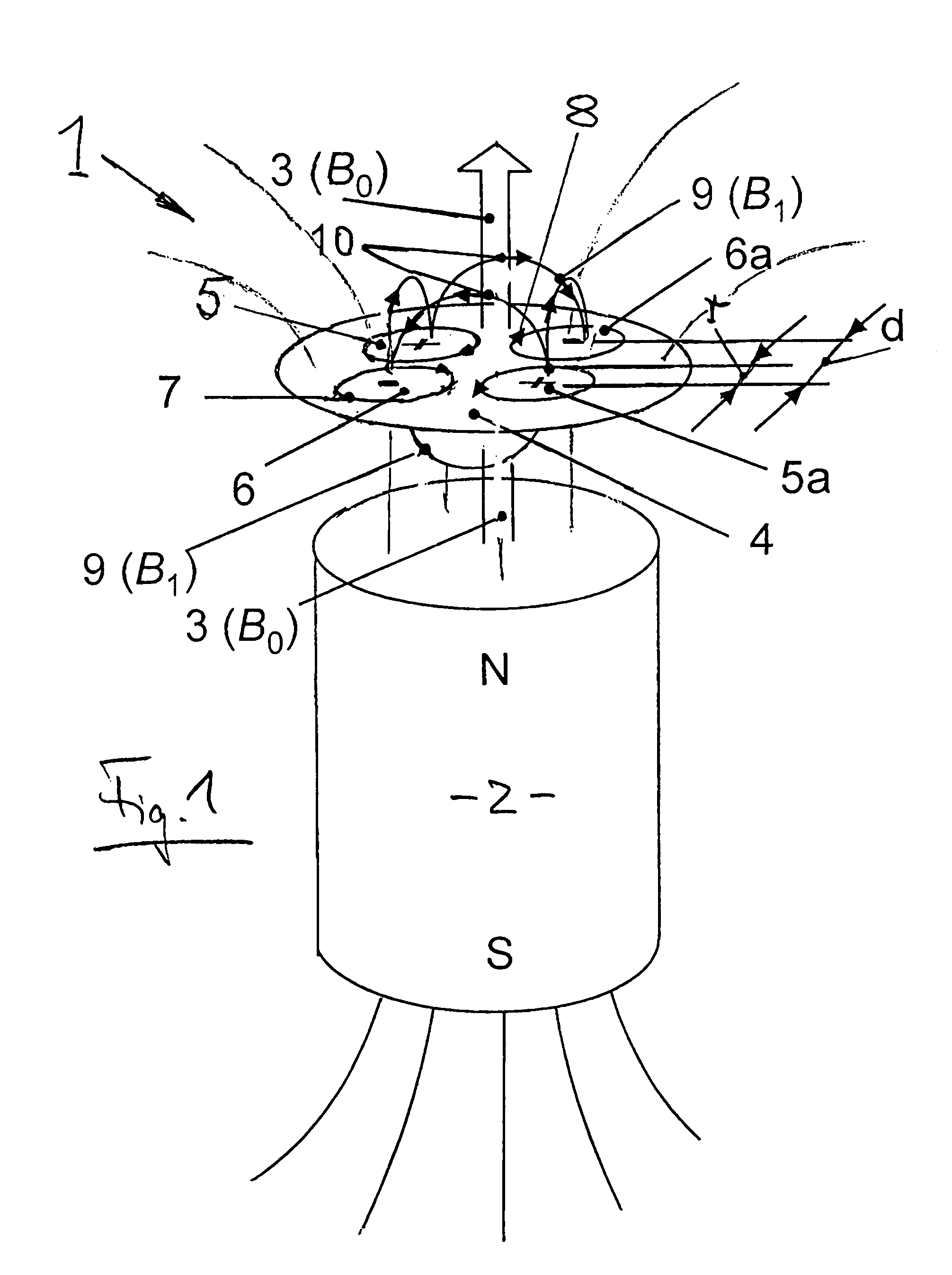 NMR probe for material analysis