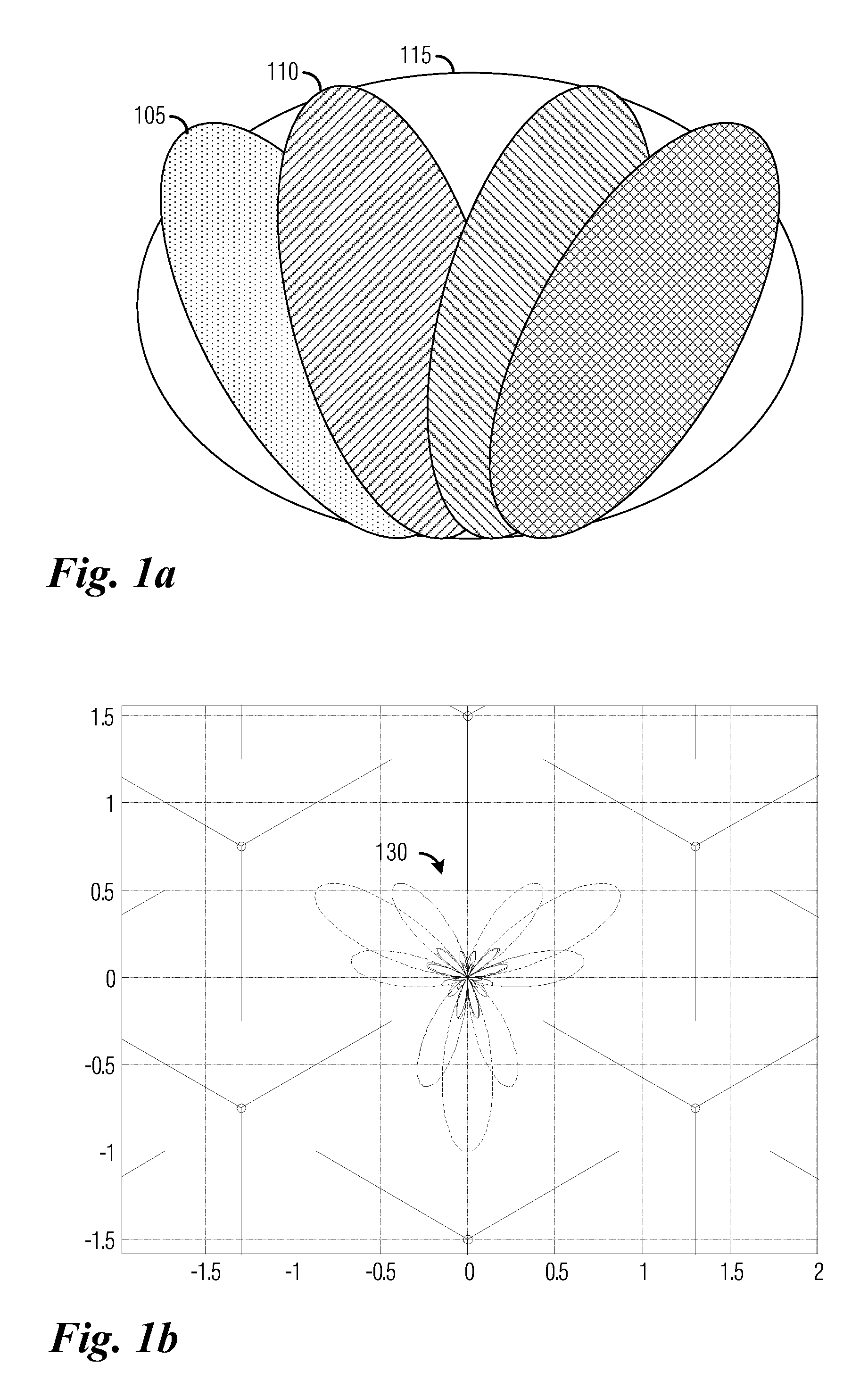 System and method for coordinating electronic devices in a wireless communications system