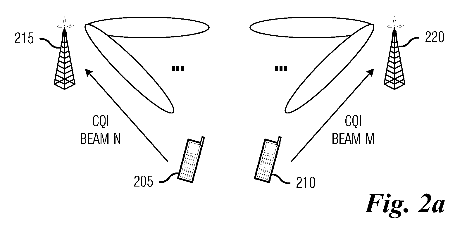 System and method for coordinating electronic devices in a wireless communications system