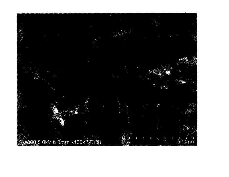 Nano WO3 photochromic powder and preparation method thereof