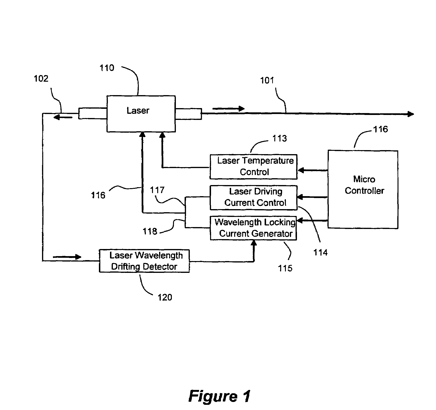 Method and device for reducing laser phase noise