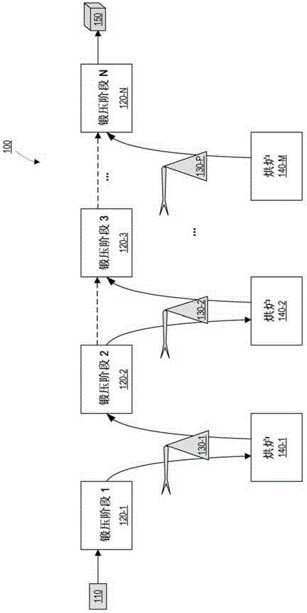 Method and device used for forging and pressing hard disk drive substrate with extension height