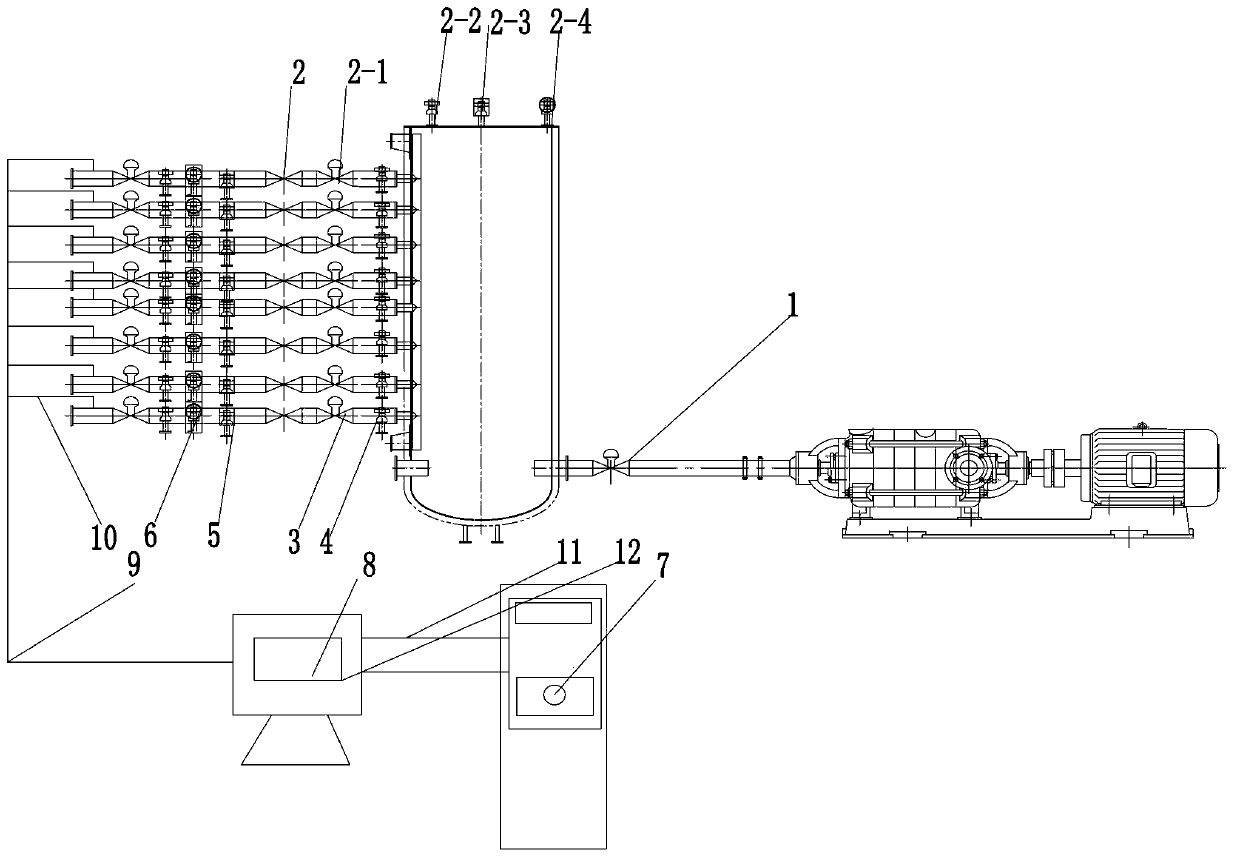 Electric automatic control system for full-automatic supersonic nozzle high-flow standard devices