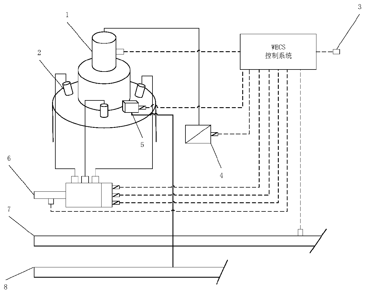 Diesel common rail pressure and rotation speed coupling control system based on sliding mode variable structure