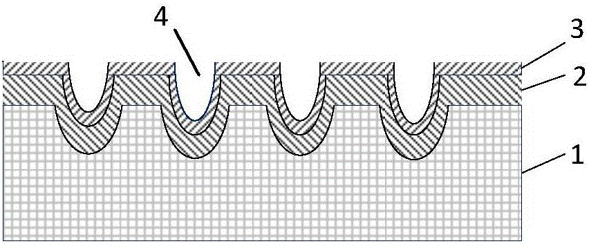 Preparation method of bioelectricity activity implant with multistage composite structure