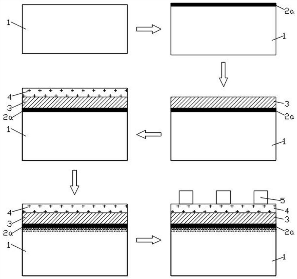 Polycrystalline silicon thin film containing silicon-oxygen nanocrystalline layer and preparation method and application of polycrystalline silicon thin film