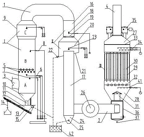 Wet type variable flow dedusting and wet type electrostatic deep purification system for metallurgical slag treatment flue gas