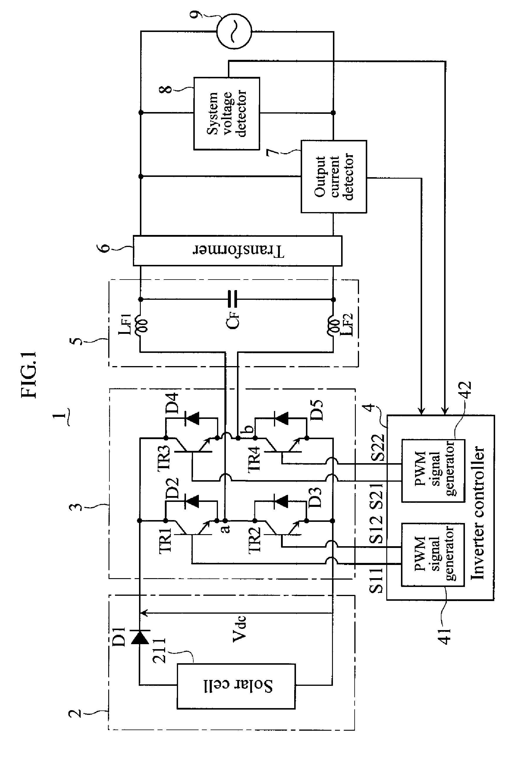 PWM signal generator, and inverter equipped with this PWM signal generator