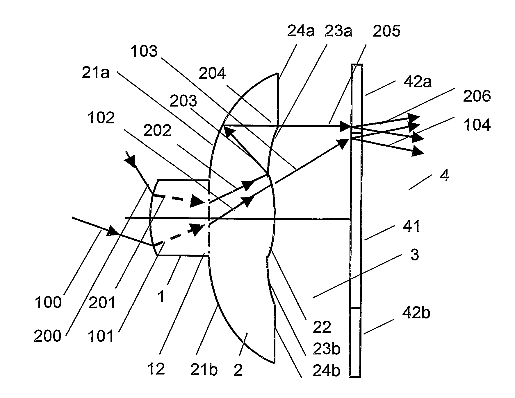 Wide angle display device