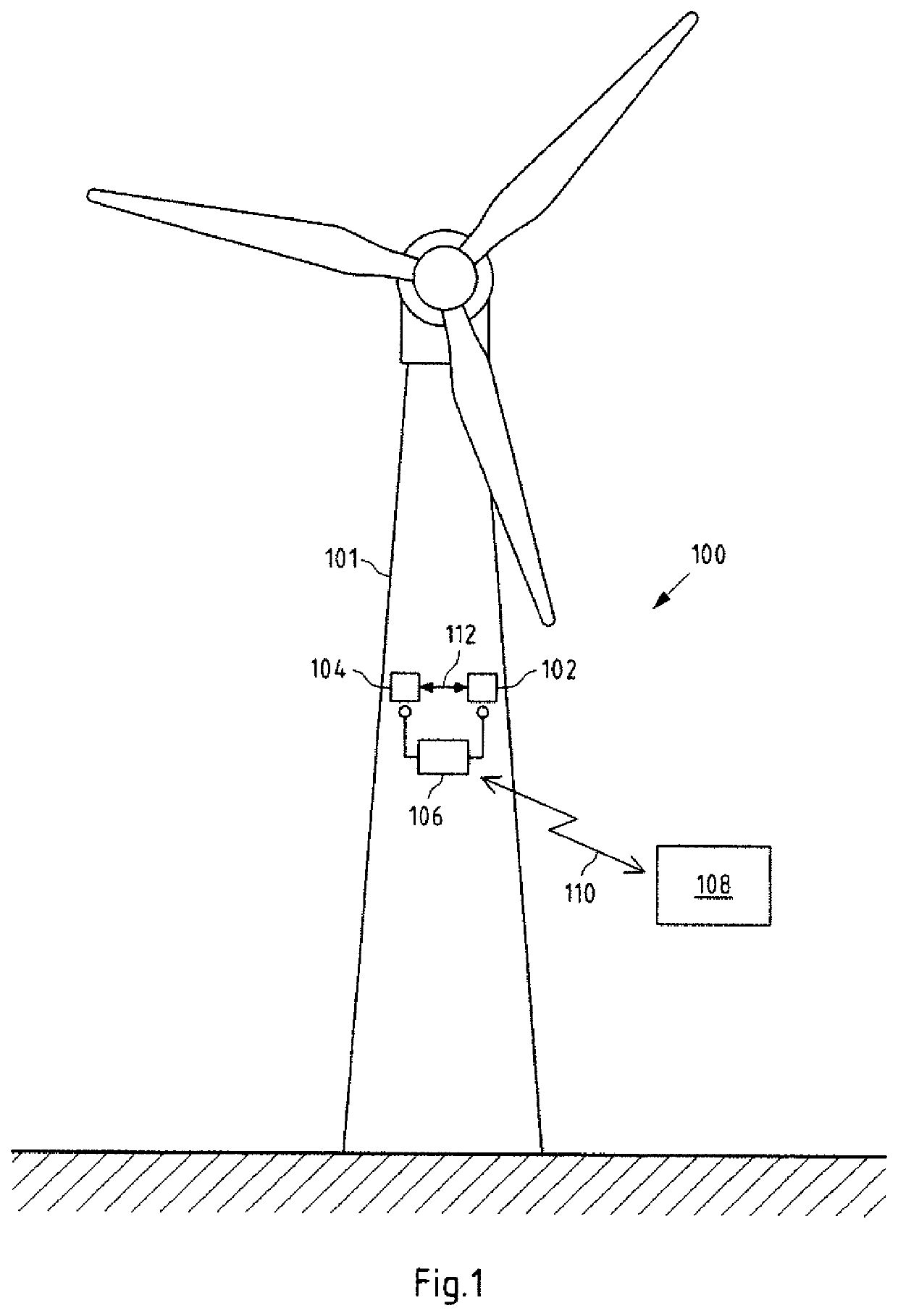 Method for Monitoring the Condition of At Least One Component Loaded During the Operation of a Wind Turbine