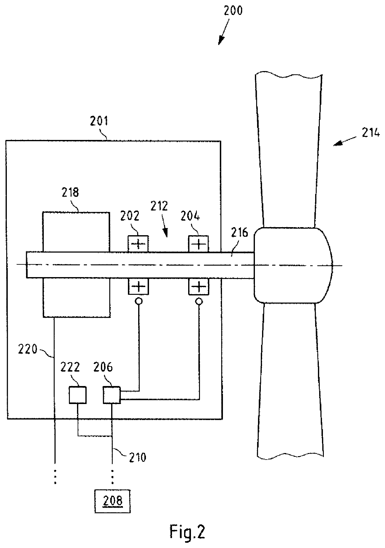 Method for Monitoring the Condition of At Least One Component Loaded During the Operation of a Wind Turbine