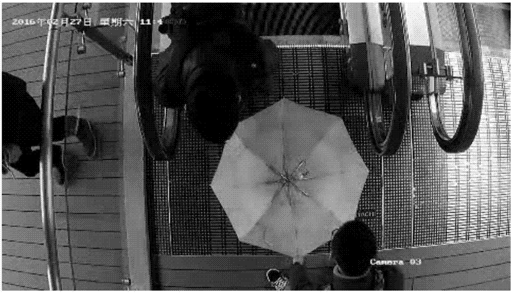 Algorithm for detecting object and passenger behaviors on escalator floor plate based on machine vision