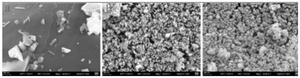 Method for preparing magnesium hydroxide and calcium hydroxide flame retardant from dolomite