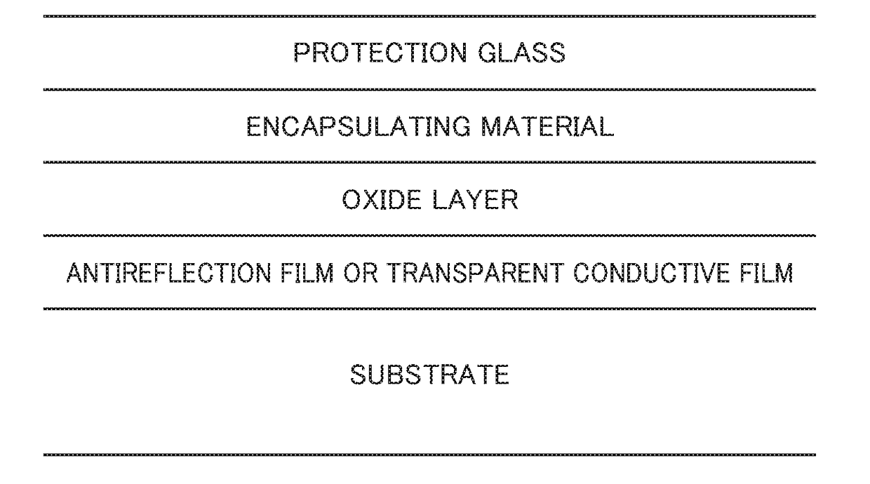 Solar cell module and method for manufacturing the same