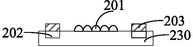 Image sensor module and formation method thereof