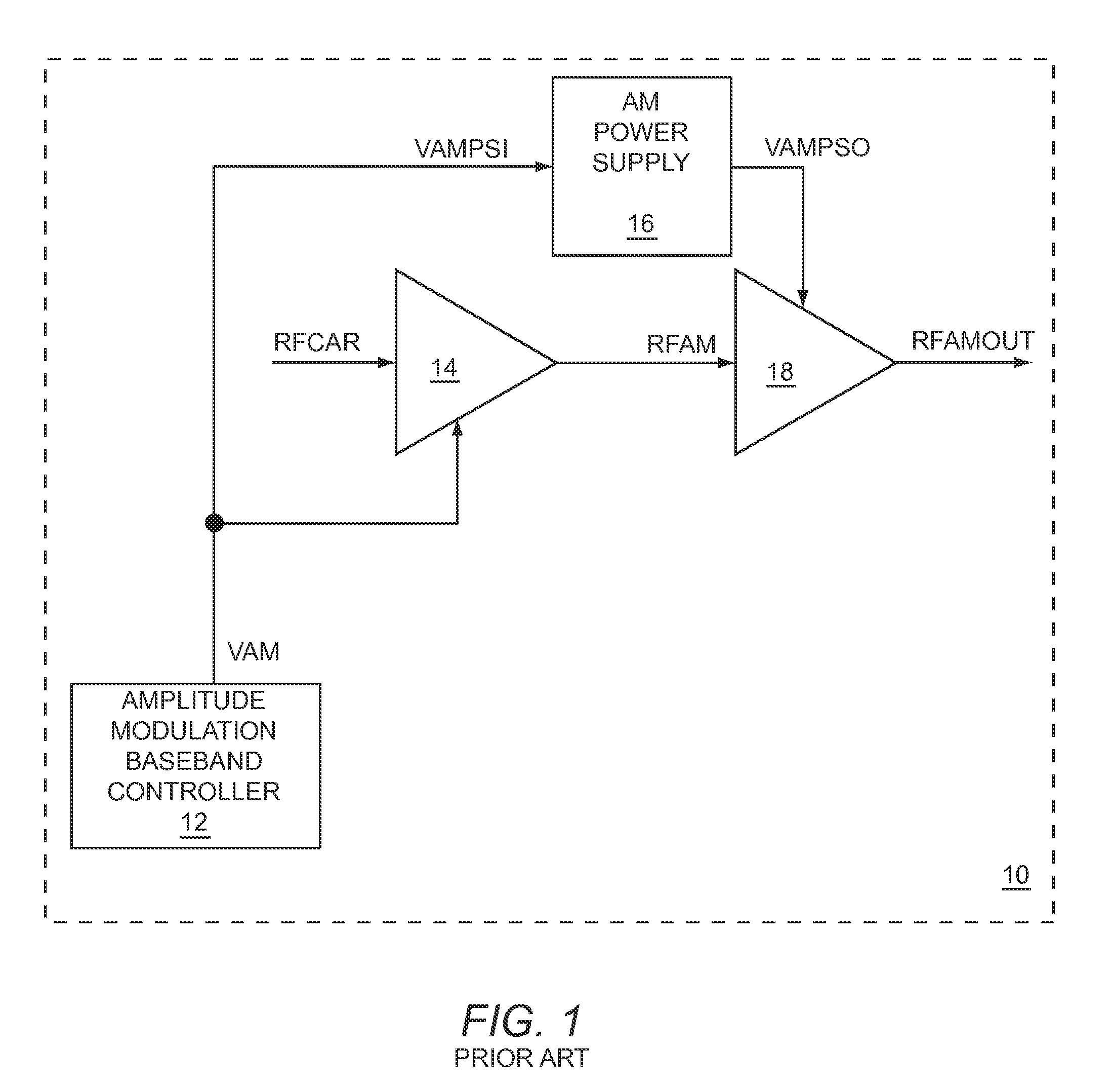 Windowing to narrow a bandwidth of an amplitude modulation power supply input signal