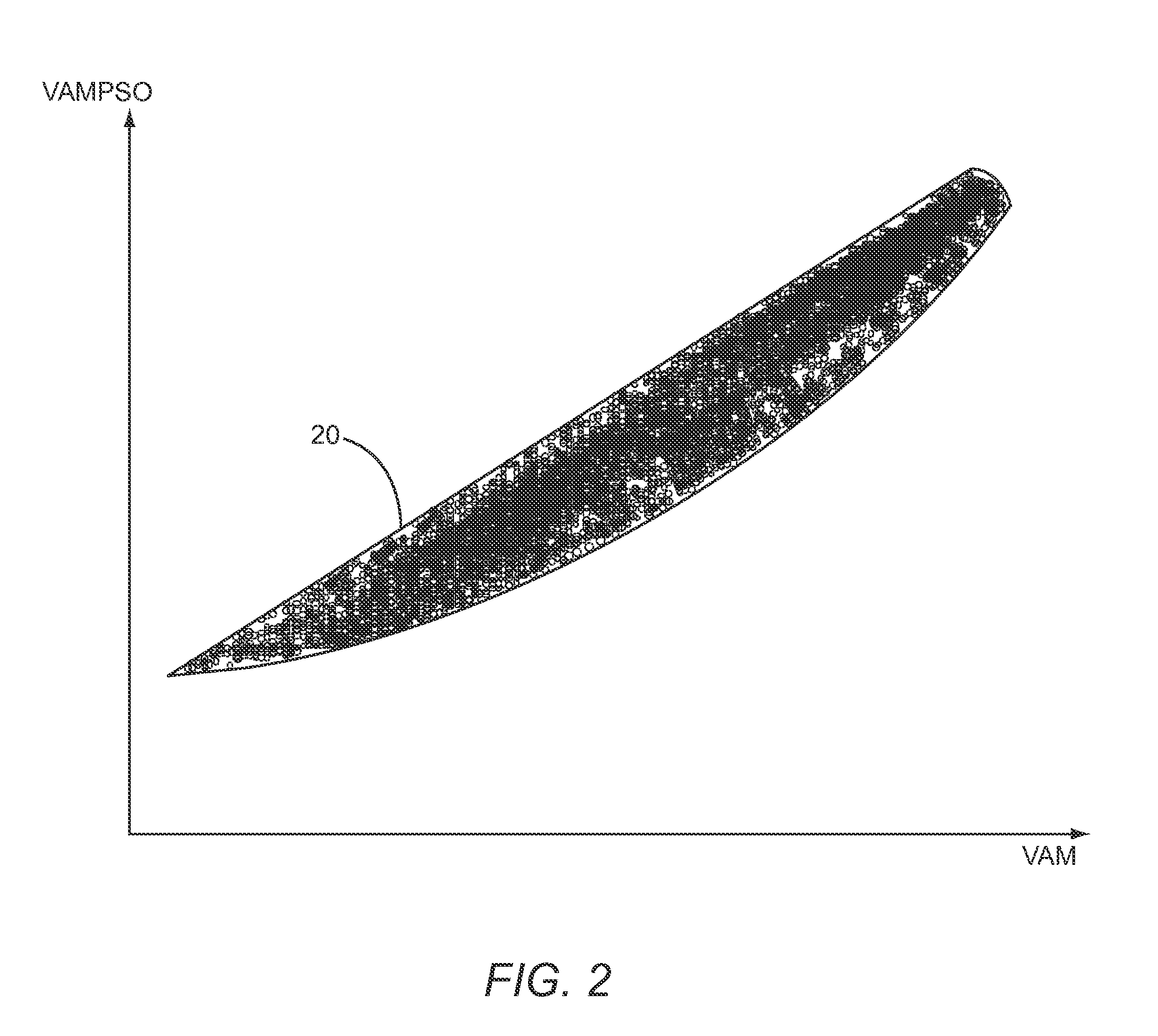 Windowing to narrow a bandwidth of an amplitude modulation power supply input signal