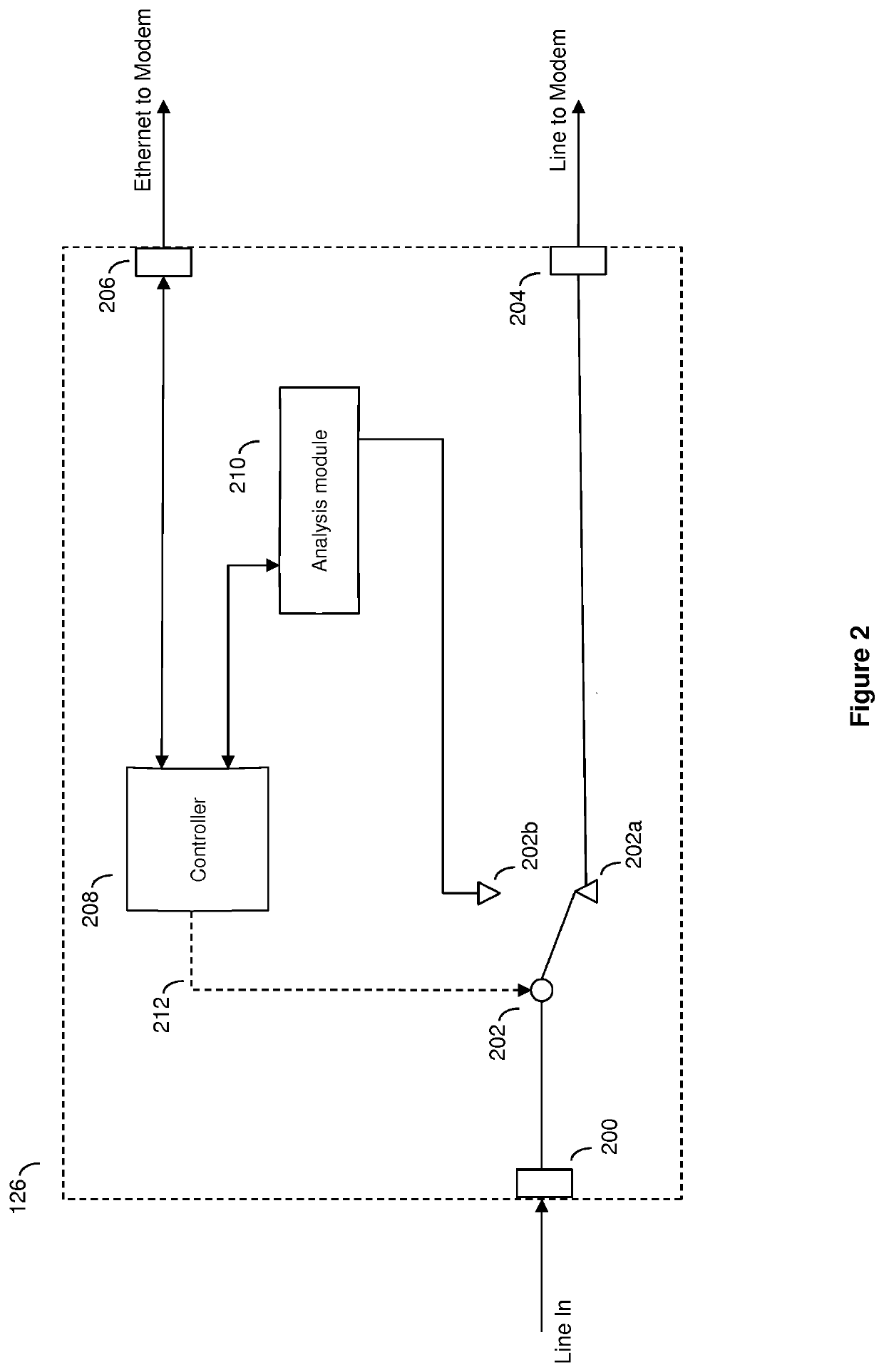 Fault analysis device