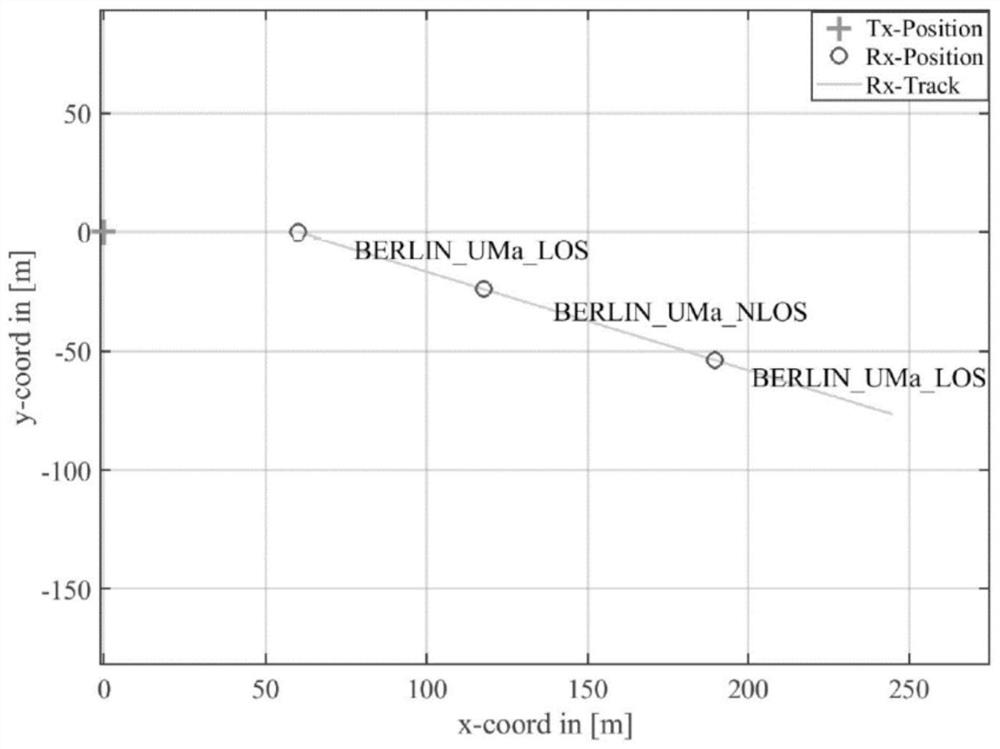 A wireless channel feedback method assisted by AI-based environmental knowledge