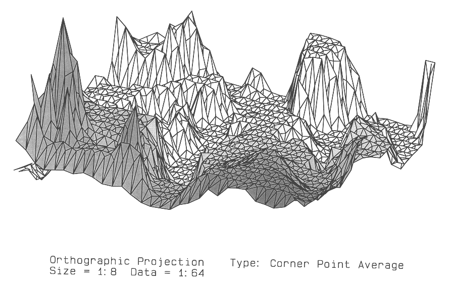 Digital map compression and display method