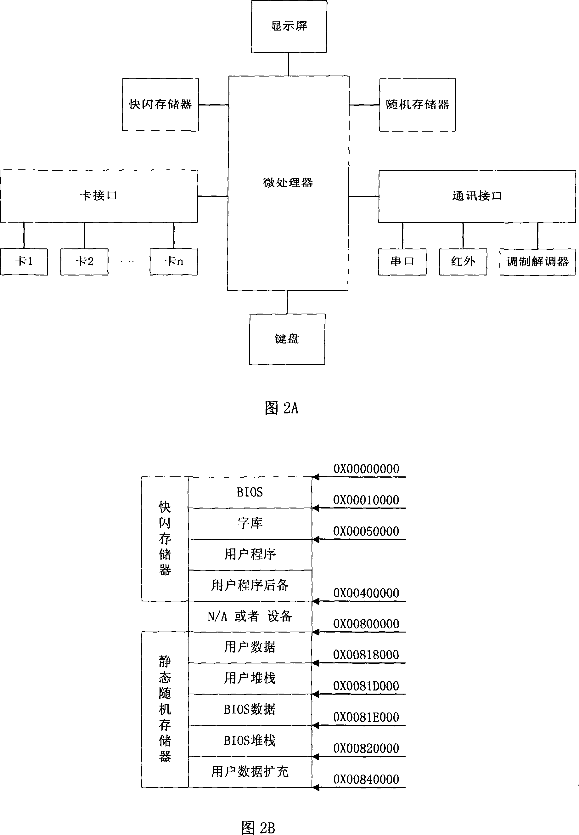 Opened multi-merchant sharing member card system, terminal interactive method and merchant machine