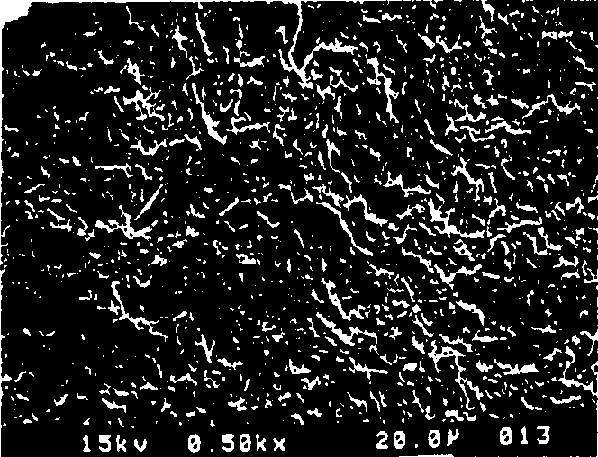 Sputtering target and manufacture thereof