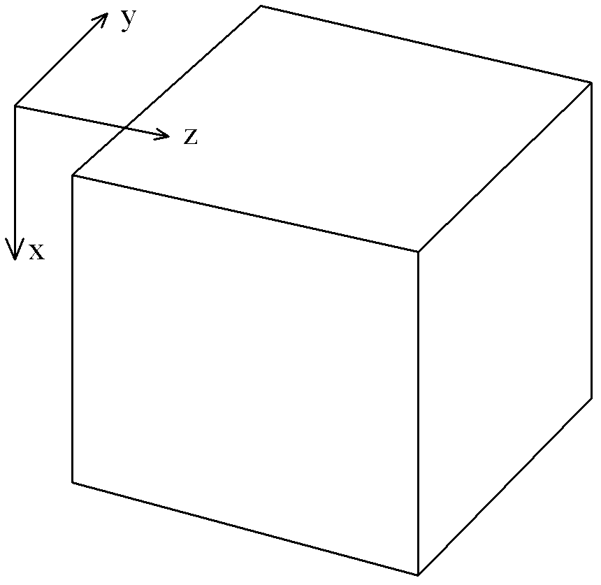 Ultrasonic three-dimensional mixed and superposed volumetric rendering processing method based on GPU (Graphic Processing Unit)